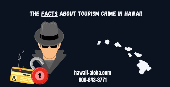 Hawaii crime rate