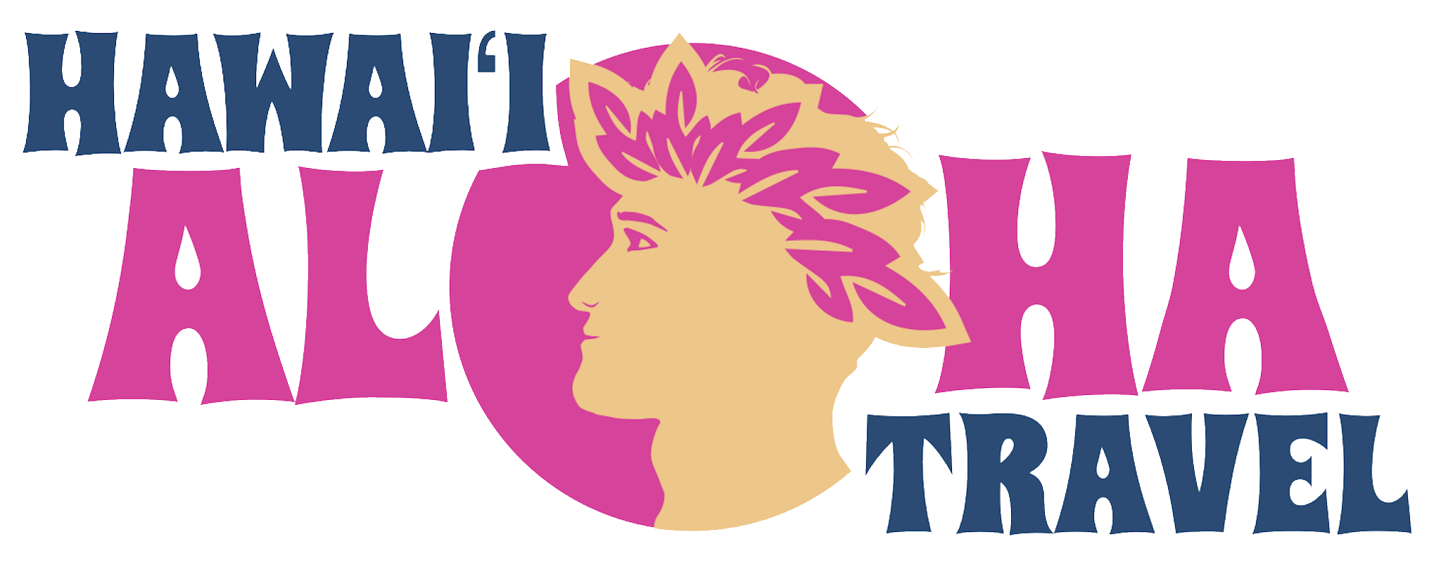 Hawaii Aloha Travel Logo